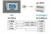 三菱PLC FX3U編程口被燒壞了，怎么辦？