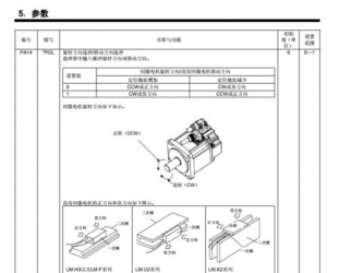 三菱伺服驅(qū)動(dòng)器參數(shù)需要設(shè)置些什么？