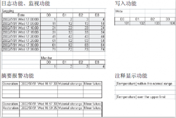 三菱plc數(shù)據(jù)如何獲得