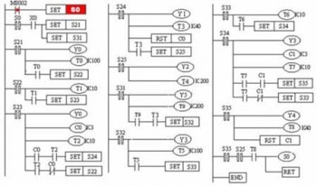 三菱PLC選型的七大標(biāo)準(zhǔn)都有哪些？