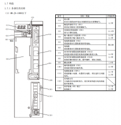 三菱PLC結(jié)構(gòu)化文本語言編程功能講解