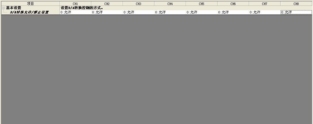 Q68DAIN參數(shù)設置