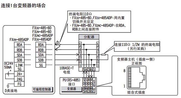 三菱plc與變頻器通訊