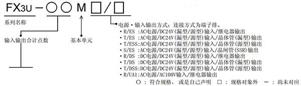 三菱FX3U系列plc型號(hào)說(shuō)明