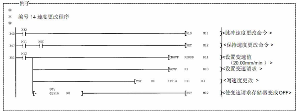 三菱PLC伺服實(shí)例程序