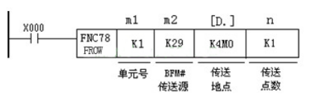 三菱PLC的高速計數(shù)器三種模塊區(qū)別在哪？